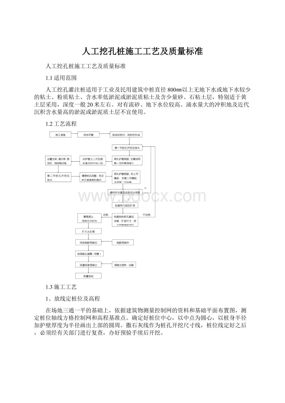 人工挖孔桩施工工艺及质量标准.docx_第1页