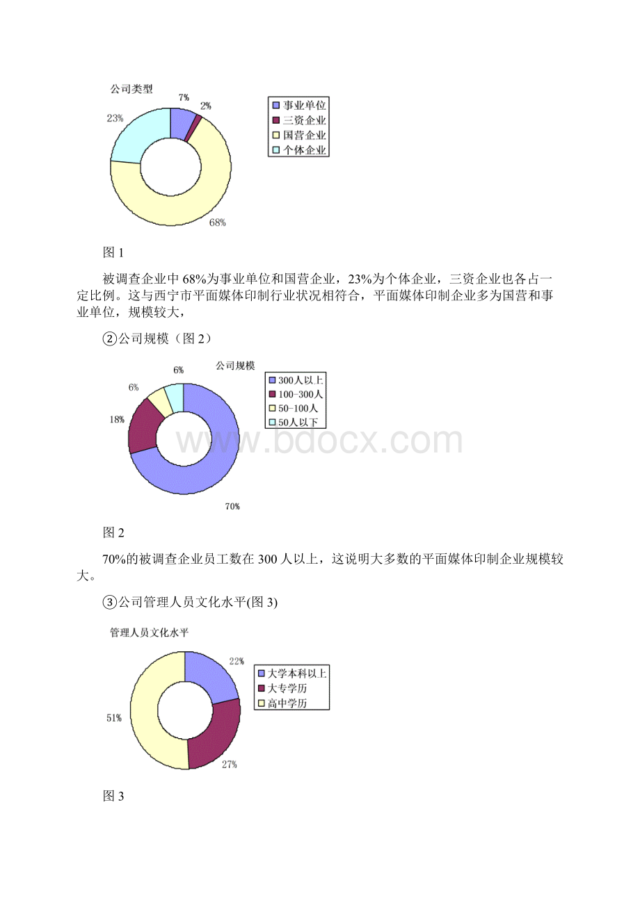 平面媒体印制专业方案Word格式.docx_第3页