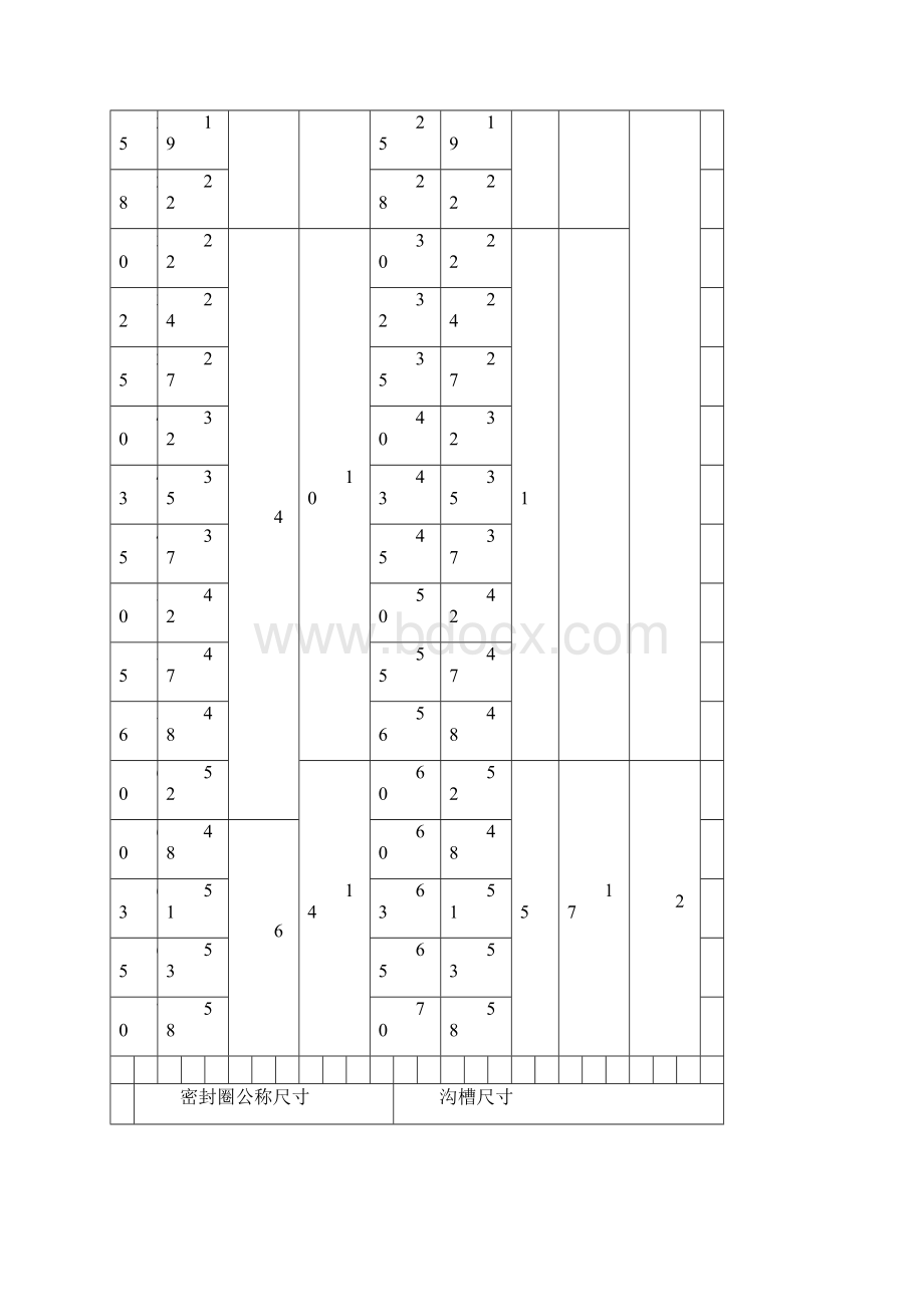 YX型密封圈.docx_第2页