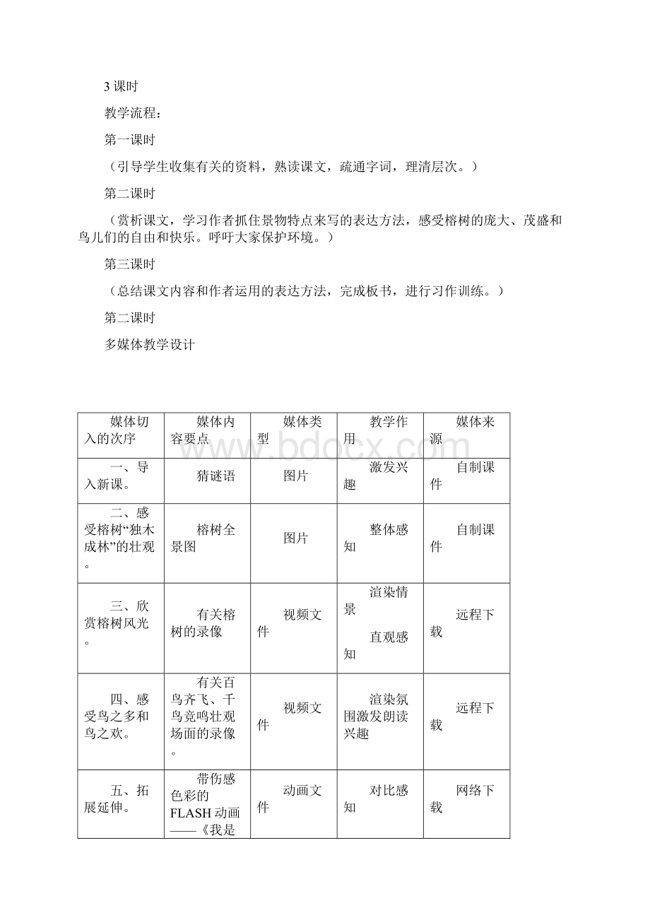 4鸟的天堂Word格式文档下载.docx_第2页