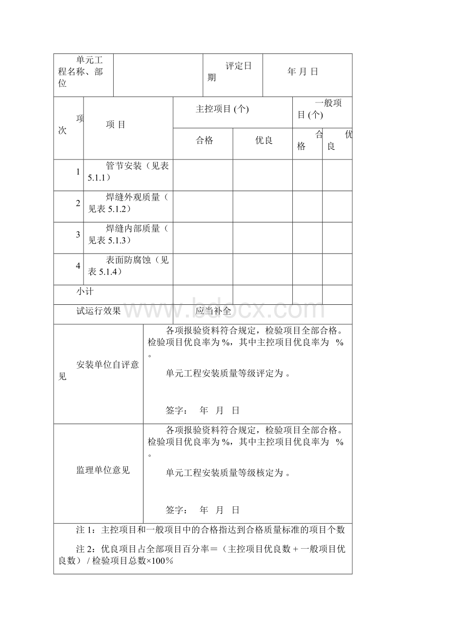 红皮书水工金属结构安装工程.docx_第3页