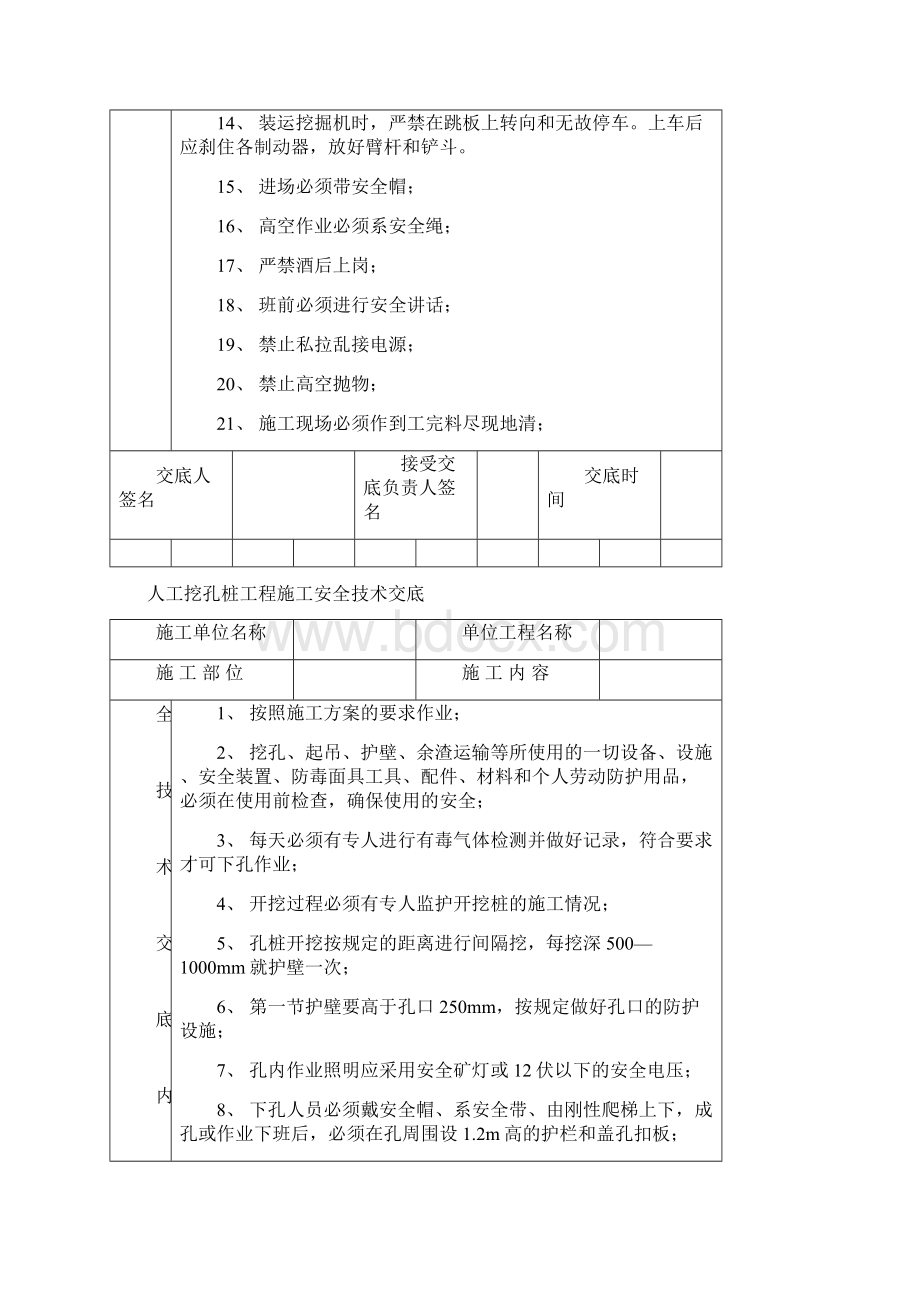 土方工程施工安全技术交底书.docx_第2页