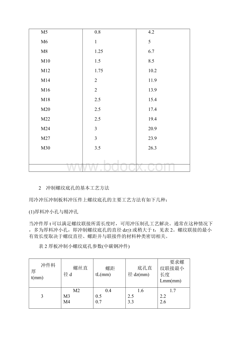 板料冲压件螺纹底孔冲压成形技术Word文件下载.docx_第2页