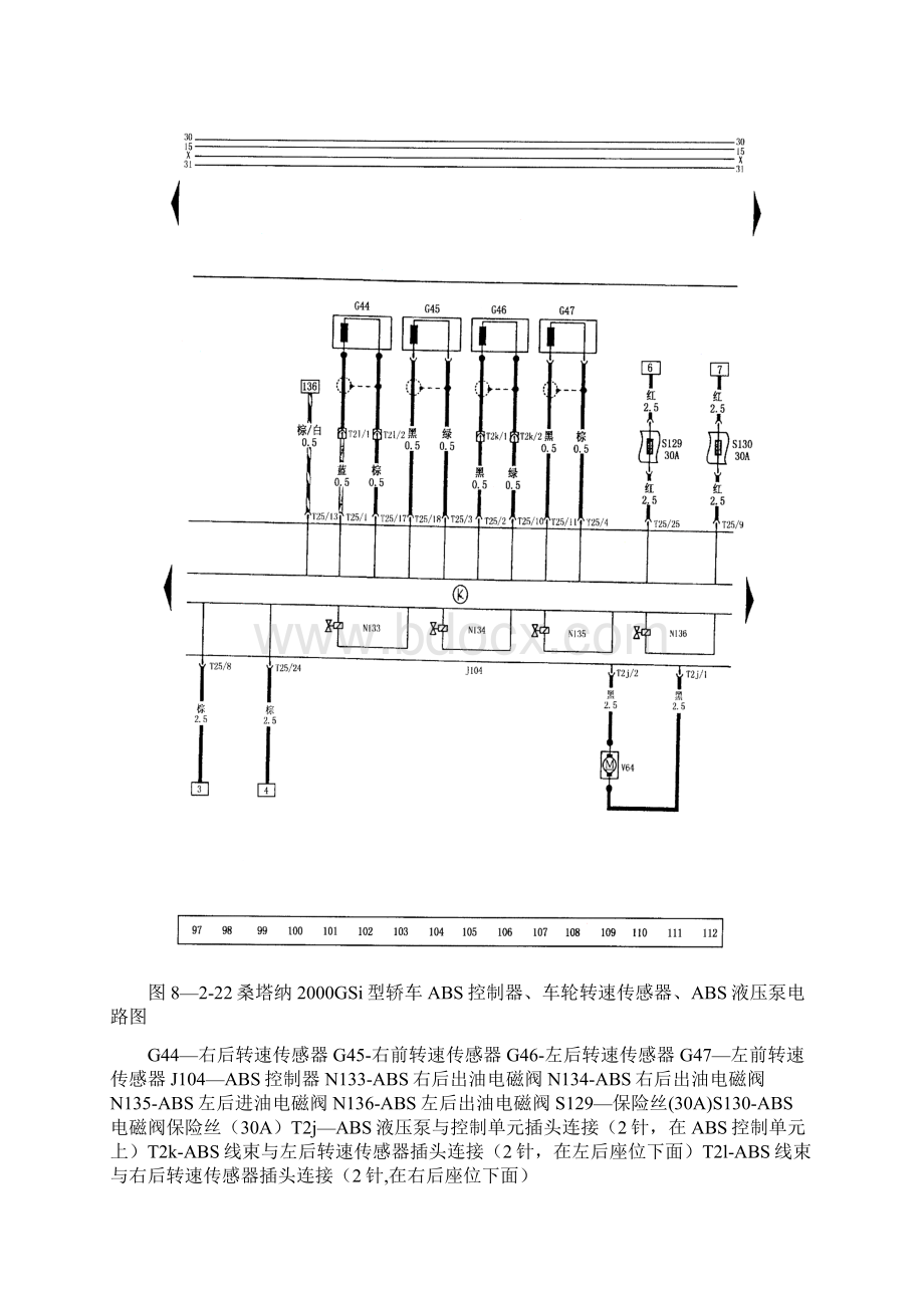 精品桑塔纳Gsi轿车电气线路图GSi.docx_第3页