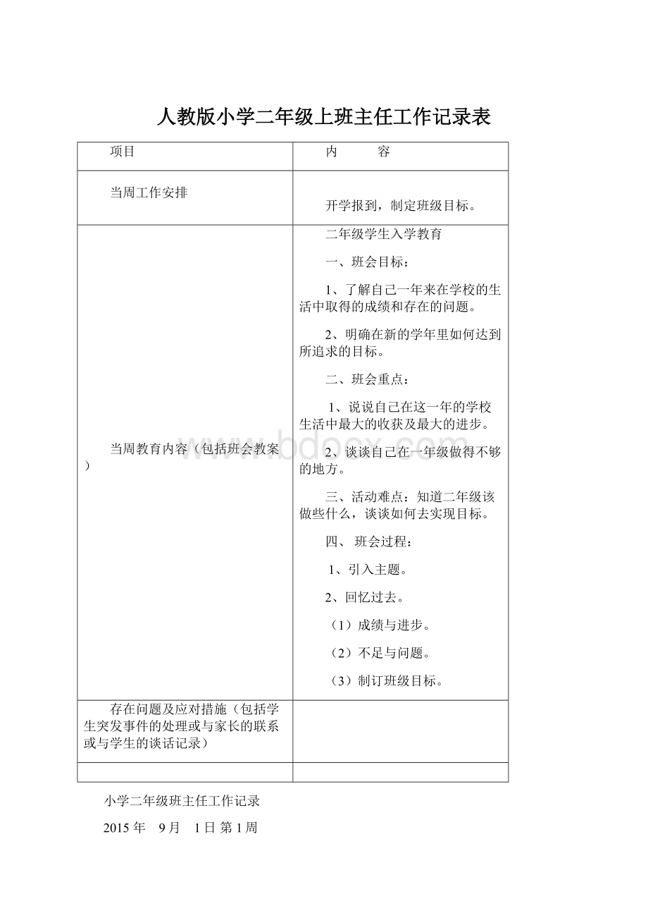 人教版小学二年级上班主任工作记录表.docx