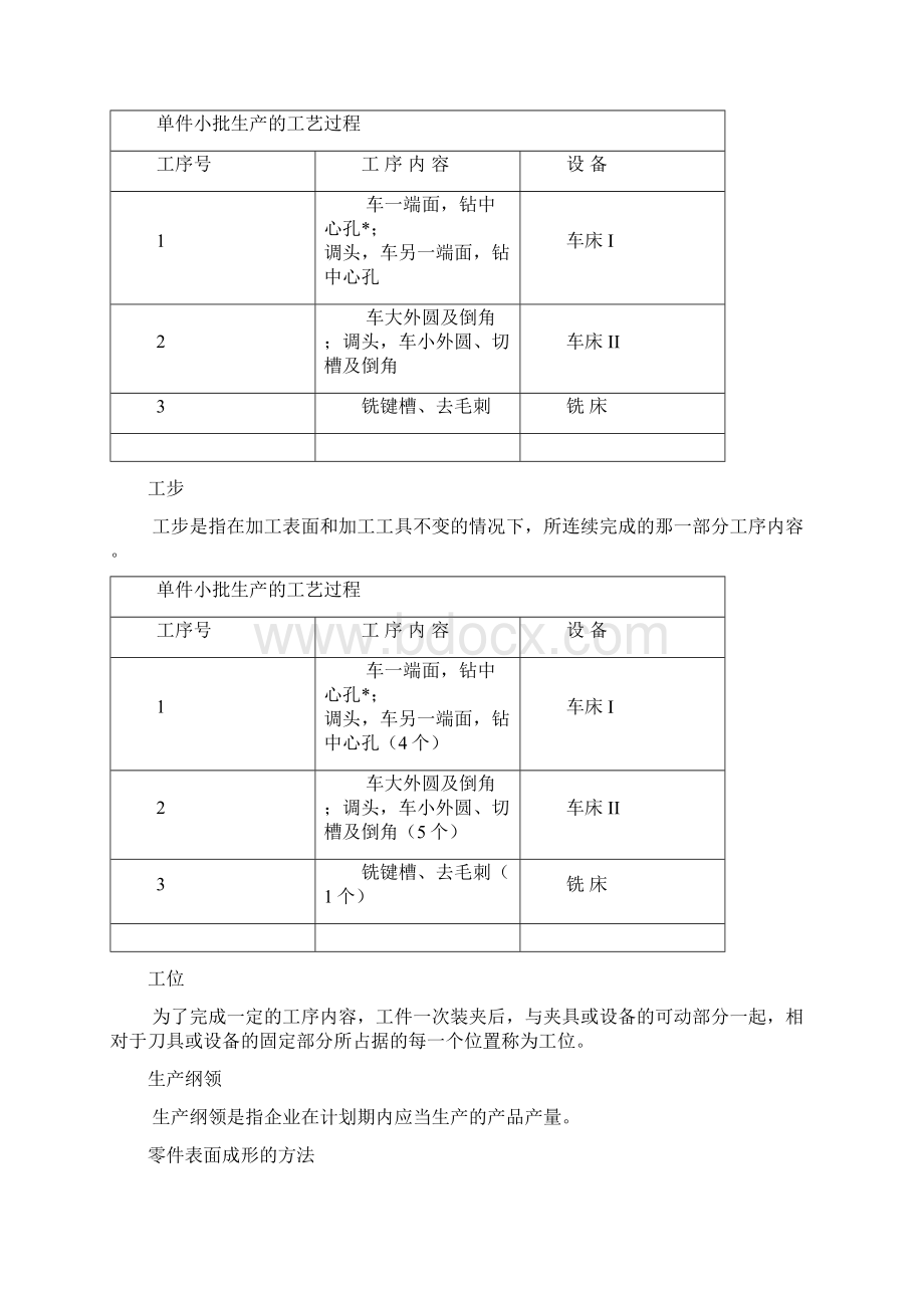 复习知识点资料Word文件下载.docx_第2页