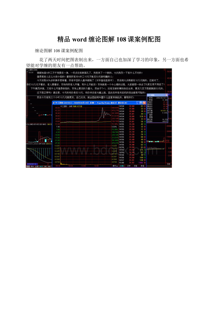 精品word缠论图解108课案例配图.docx_第1页