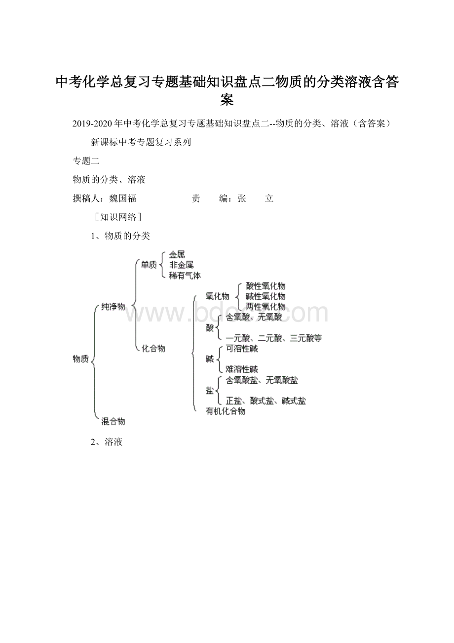 中考化学总复习专题基础知识盘点二物质的分类溶液含答案.docx