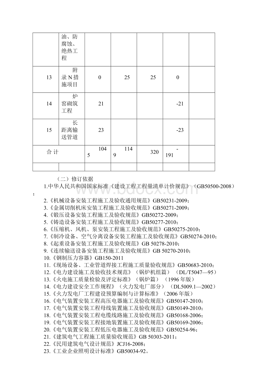 通用安装工程工程量计算规范.docx_第3页