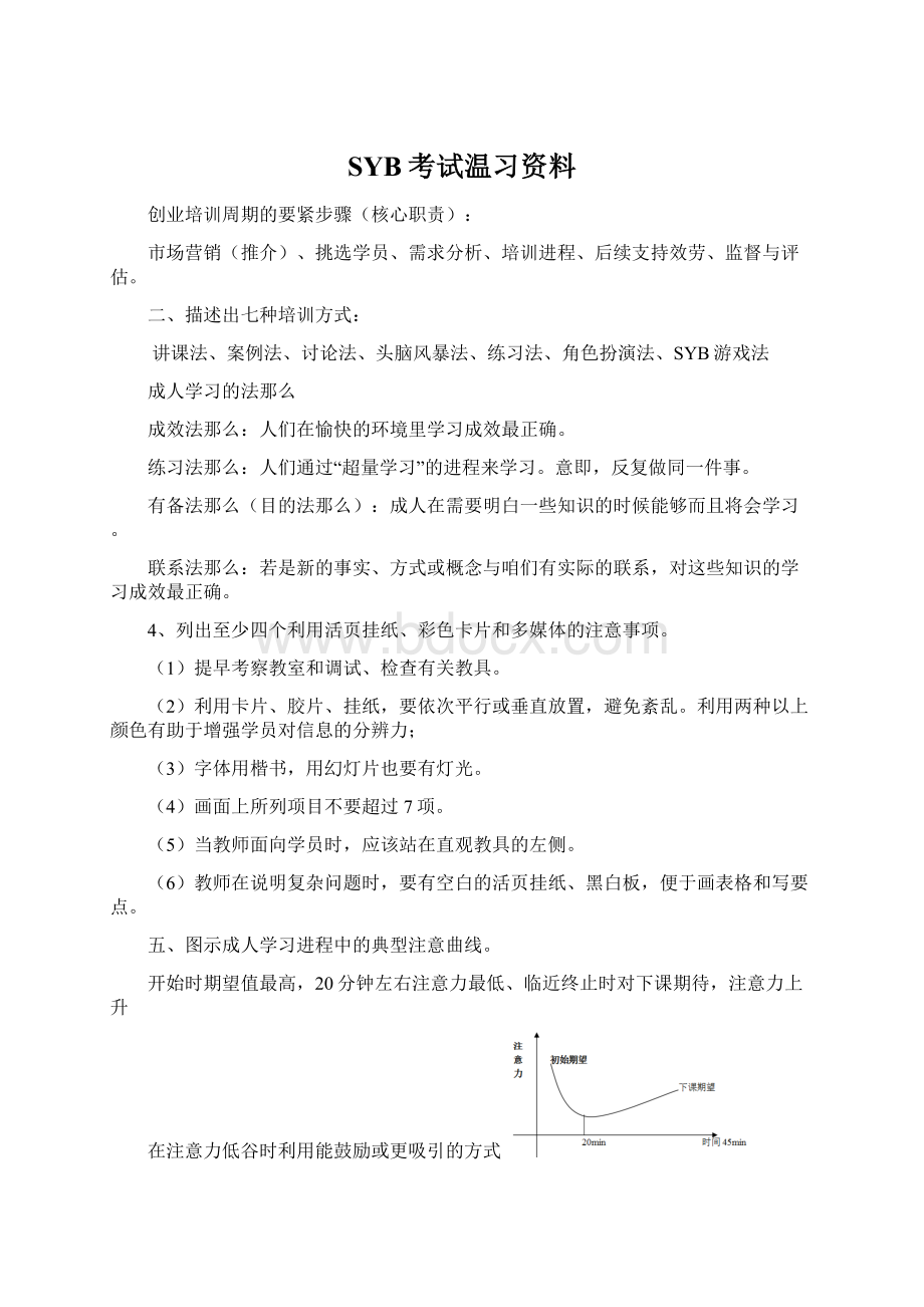 SYB考试温习资料.docx_第1页