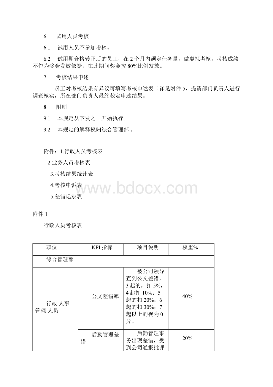 旅行社绩效考核管理制度与考核细则含考核表1Word文档格式.docx_第3页