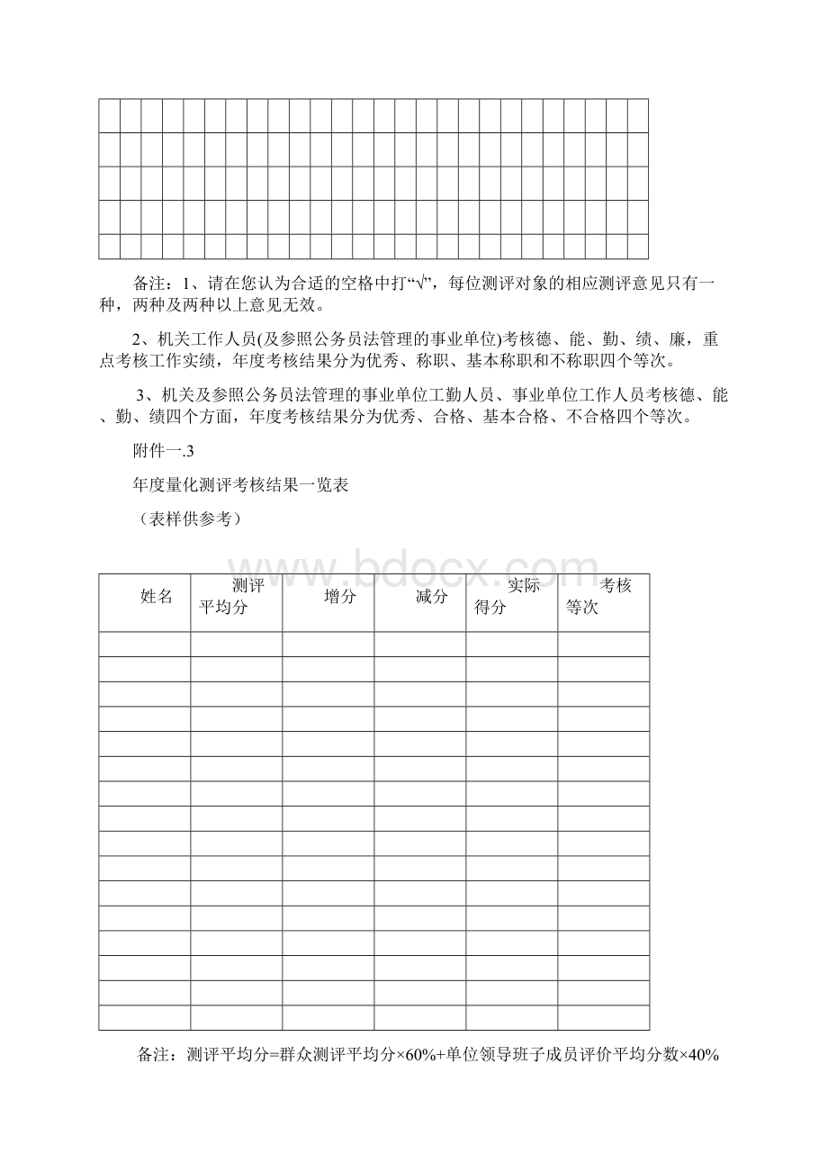 公务员年度考核表格.docx_第3页