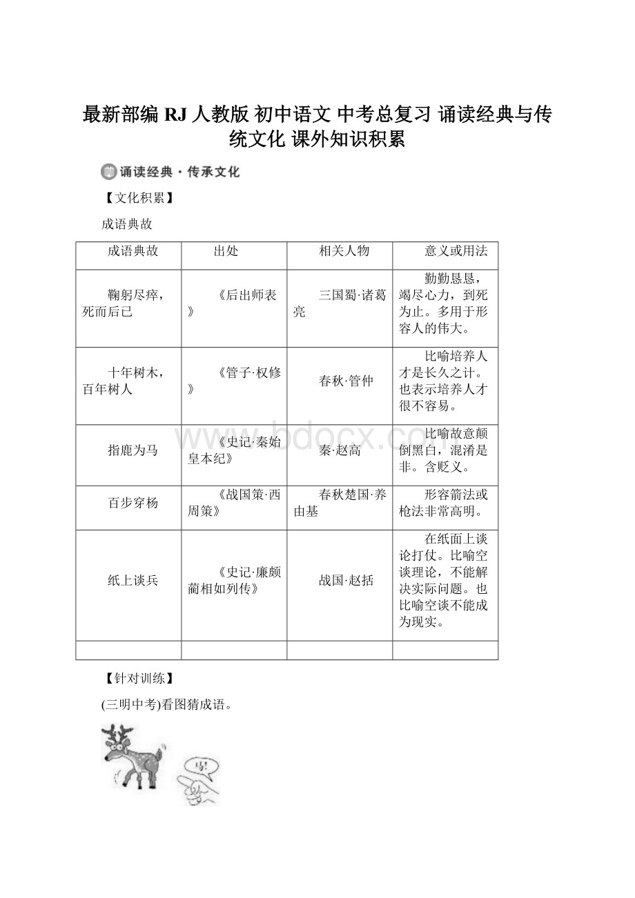 最新部编RJ人教版初中语文 中考总复习诵读经典与传统文化 课外知识积累.docx