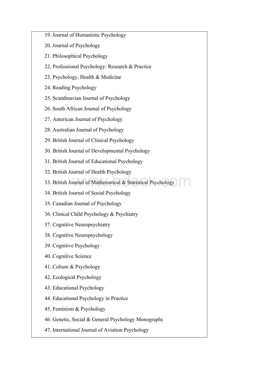 心理学国内外期刊和网站一览Word文档下载推荐.docx_第2页