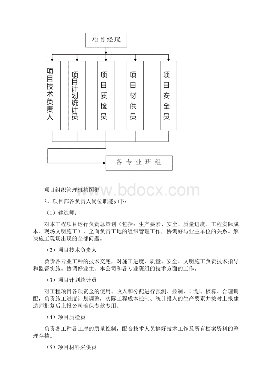 施工总体部署.docx_第2页