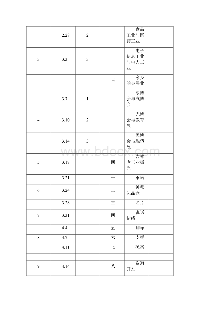 成功训练教案.docx_第3页