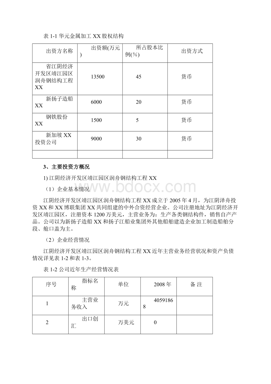 钢材仓储项目可行性实施报告.docx_第2页