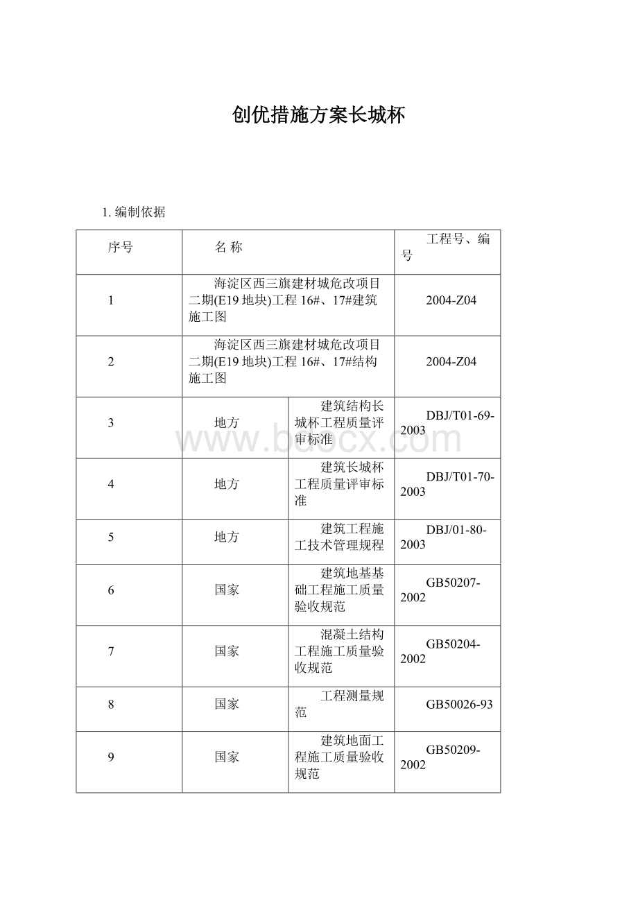 创优措施方案长城杯.docx