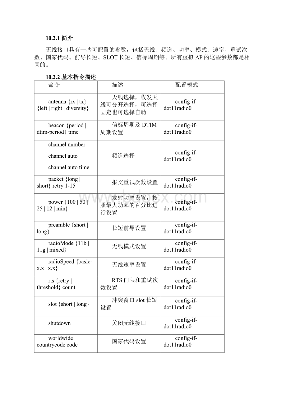 第10章 WLAN配置.docx_第2页