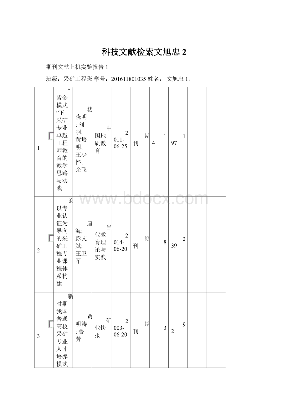 科技文献检索文旭忠 2.docx_第1页