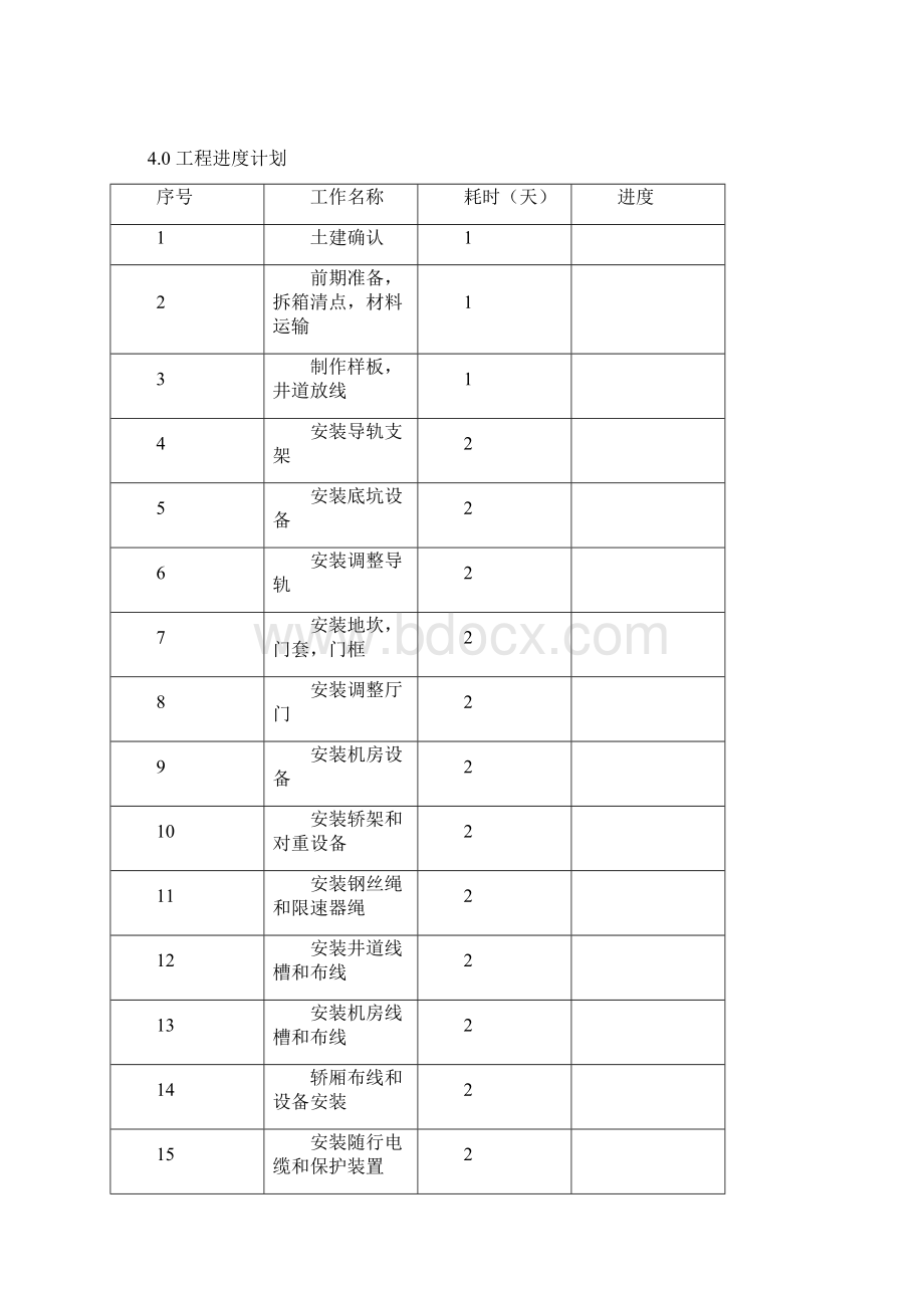 电梯安装施工方案76371.docx_第3页