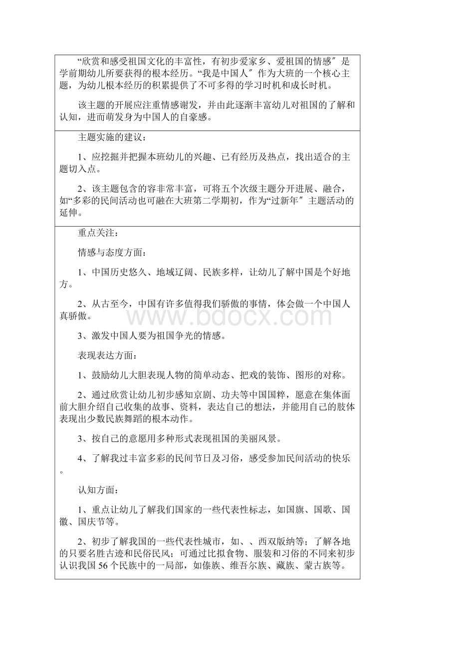 我是中国人主题计划.docx_第2页