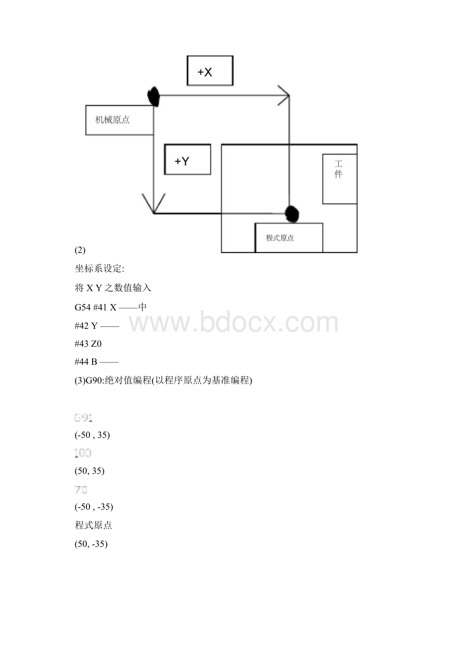 加工中心最详细讲解编程操作实例Word格式文档下载.docx_第2页