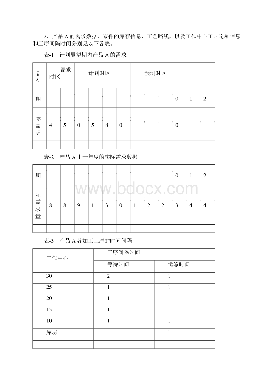 长江大学级ERP实验报告Word格式.docx_第2页