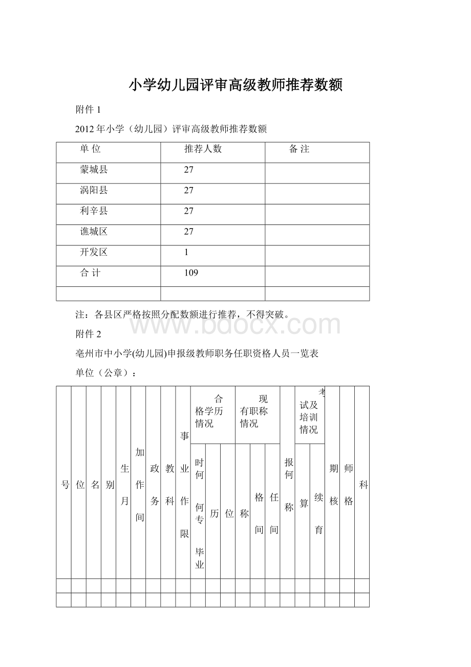 小学幼儿园评审高级教师推荐数额.docx_第1页