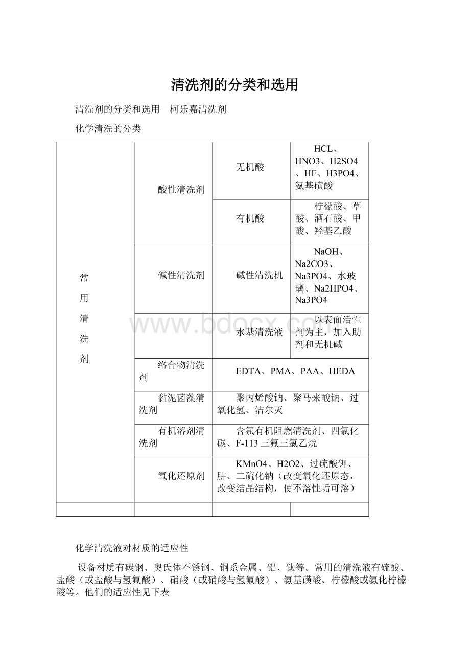 清洗剂的分类和选用文档格式.docx