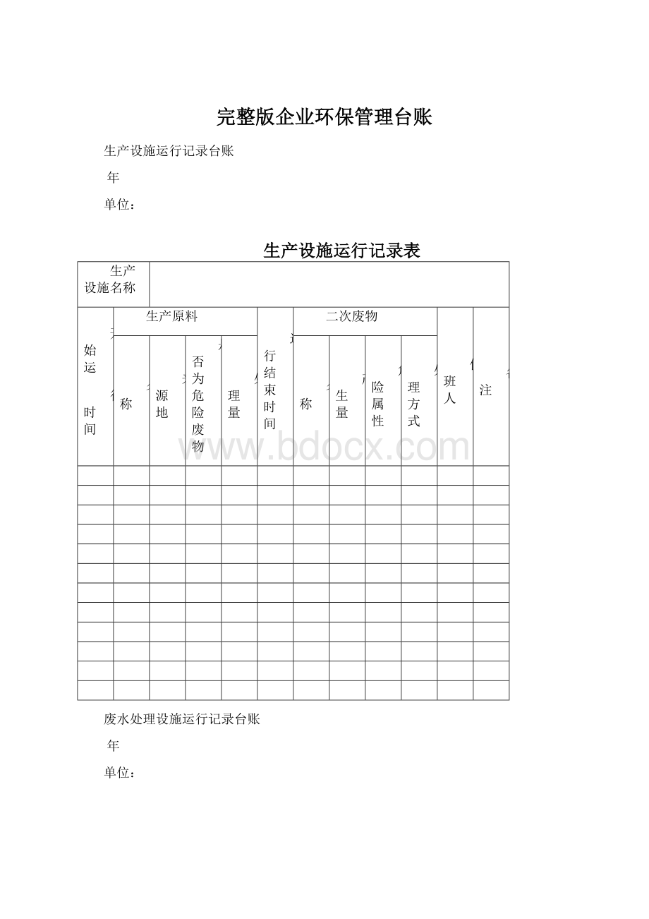 完整版企业环保管理台账.docx_第1页