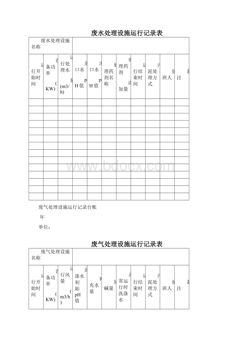 完整版企业环保管理台账.docx_第2页