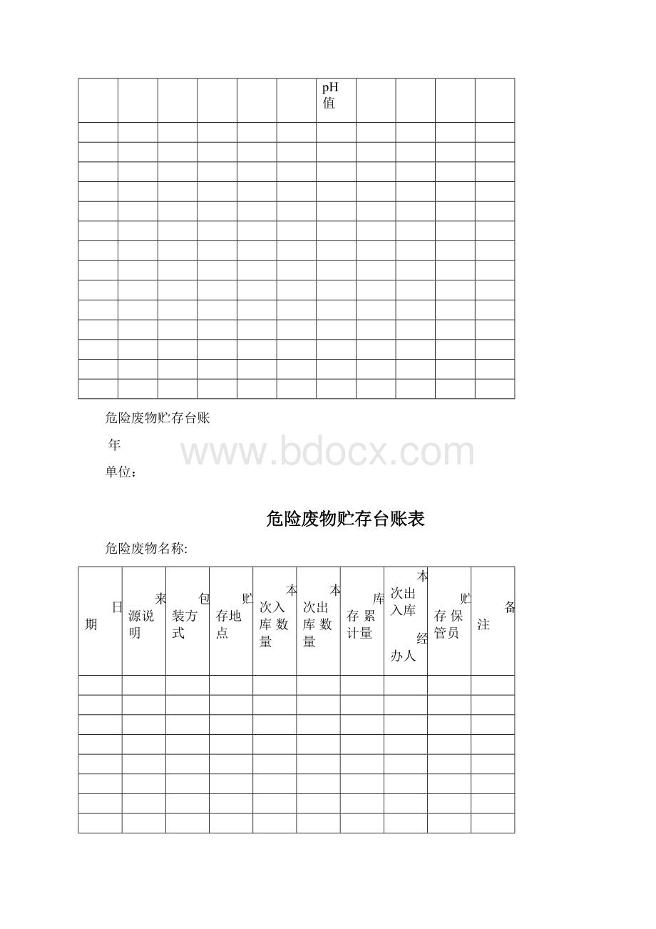 完整版企业环保管理台账.docx_第3页