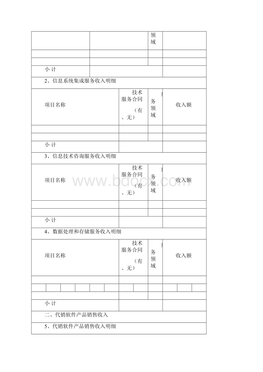 软件企业年报及软件产品收入研发费用和应交税金明细表专项审计报告参考格式Word格式.docx_第3页