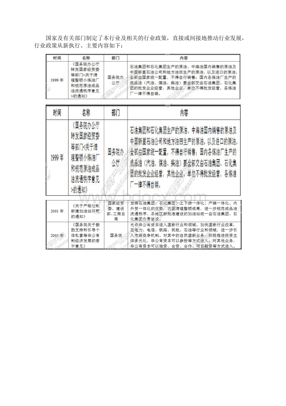 简析成品油产业链及主要企业Word下载.docx_第3页