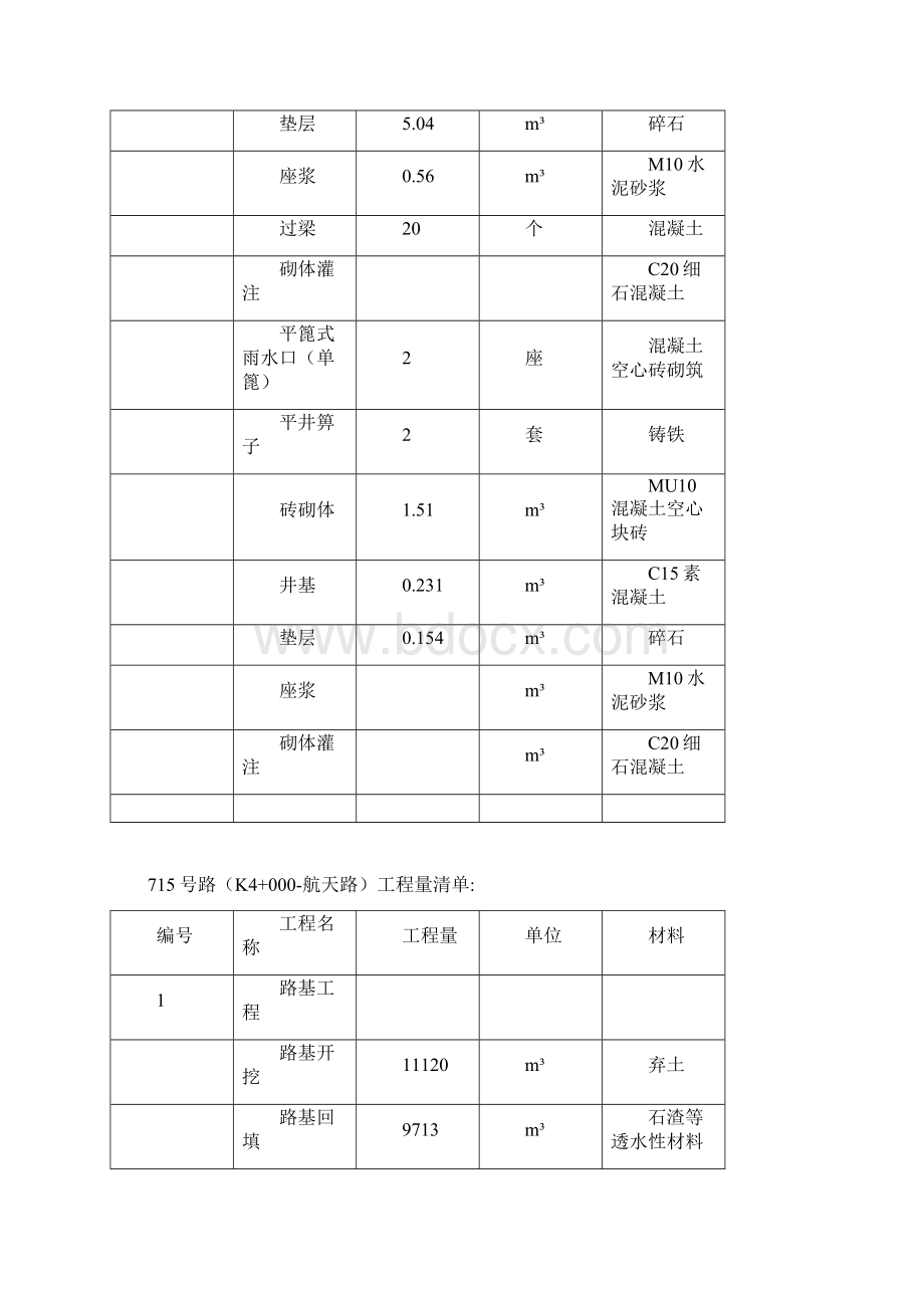 715号路施工组织设计.docx_第3页