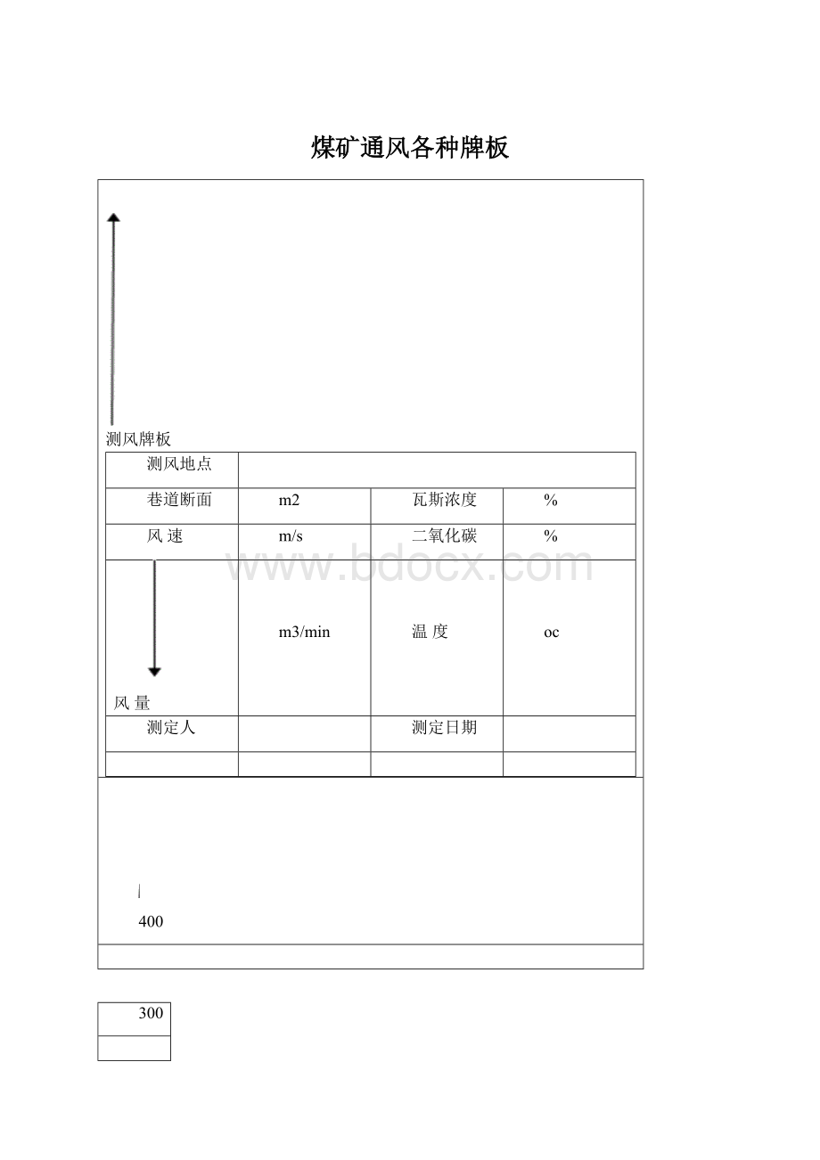 煤矿通风各种牌板Word格式.docx