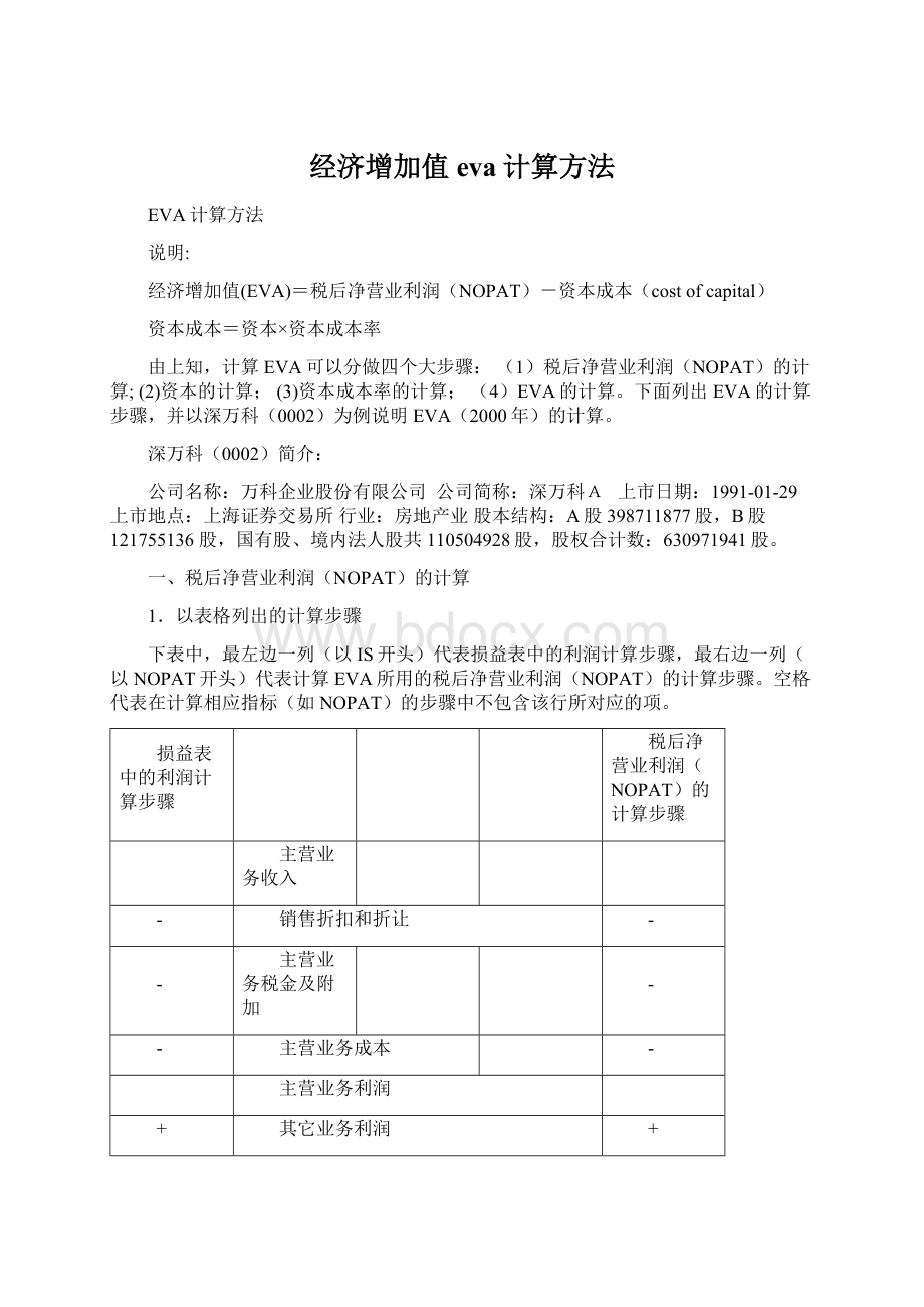 经济增加值eva计算方法文档格式.docx_第1页