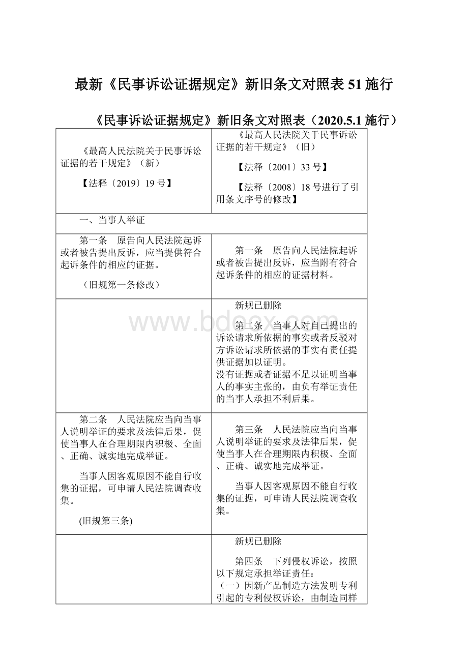 最新《民事诉讼证据规定》新旧条文对照表51施行文档格式.docx