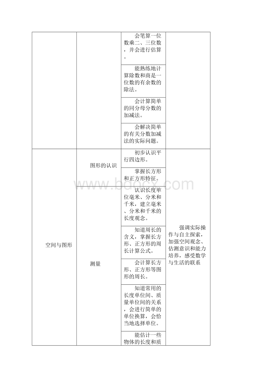 人教版小学三年级上册数学全册教案.docx_第2页