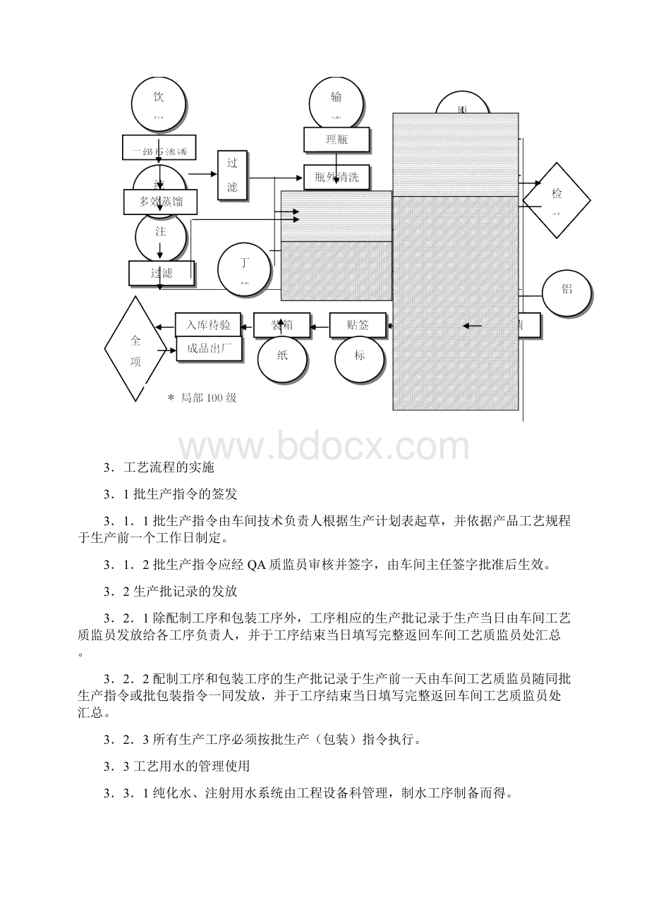 大容量注射剂生产工艺流程图Word下载.docx_第3页