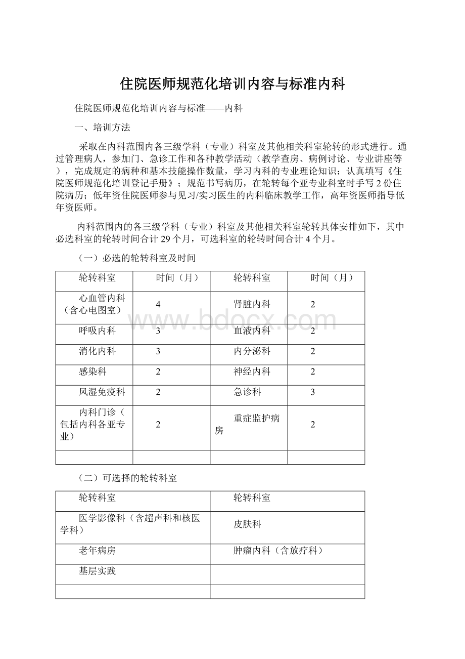 住院医师规范化培训内容与标准内科.docx