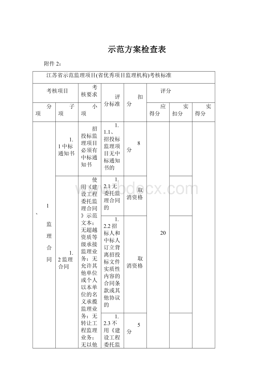 示范方案检查表.docx_第1页