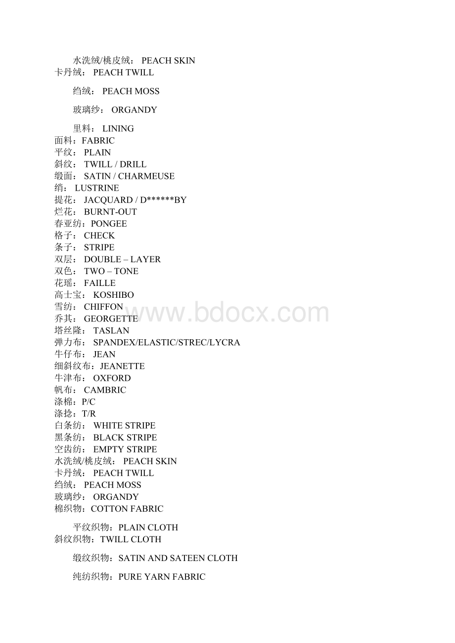 面料英语面料名称Word文件下载.docx_第2页