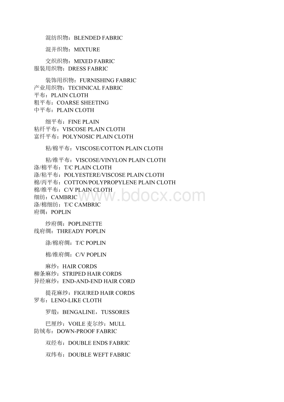 面料英语面料名称Word文件下载.docx_第3页