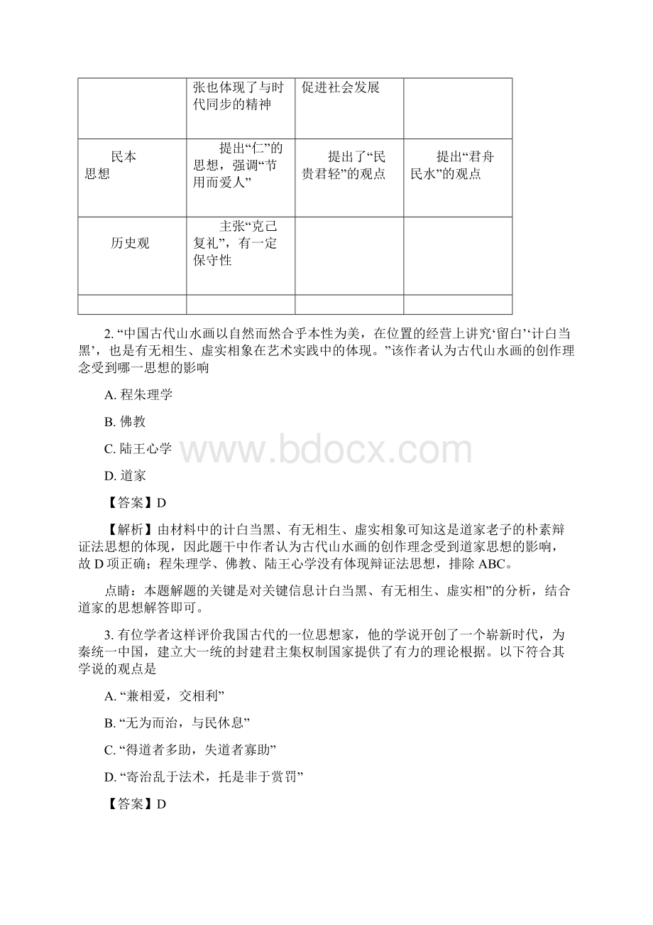 学年湖南省岳阳县一中高二上学期期末考试历史试题 解析版Word文档下载推荐.docx_第2页