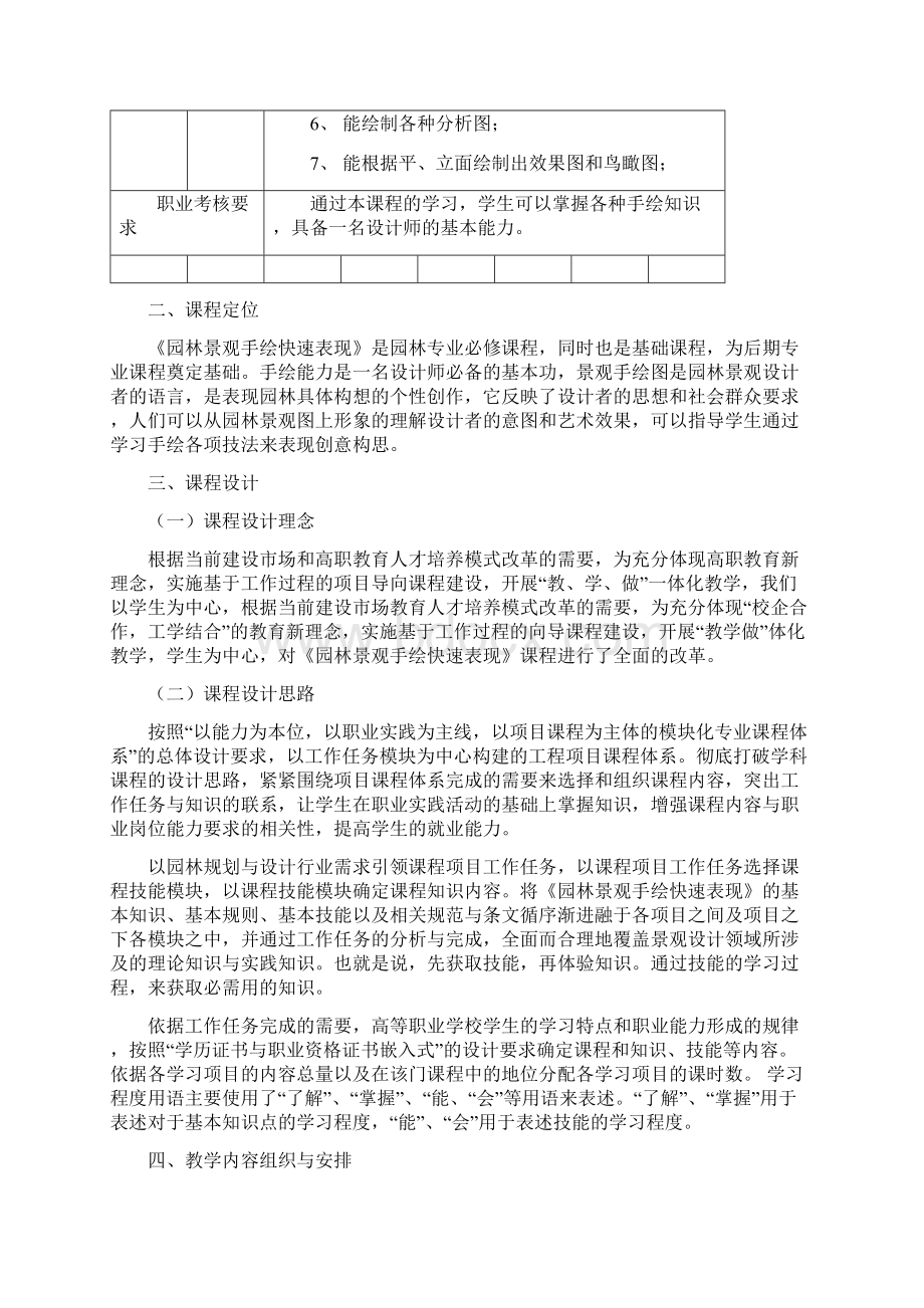 《园林景观手绘快速表现》课程标准刘学锋文档格式.docx_第3页