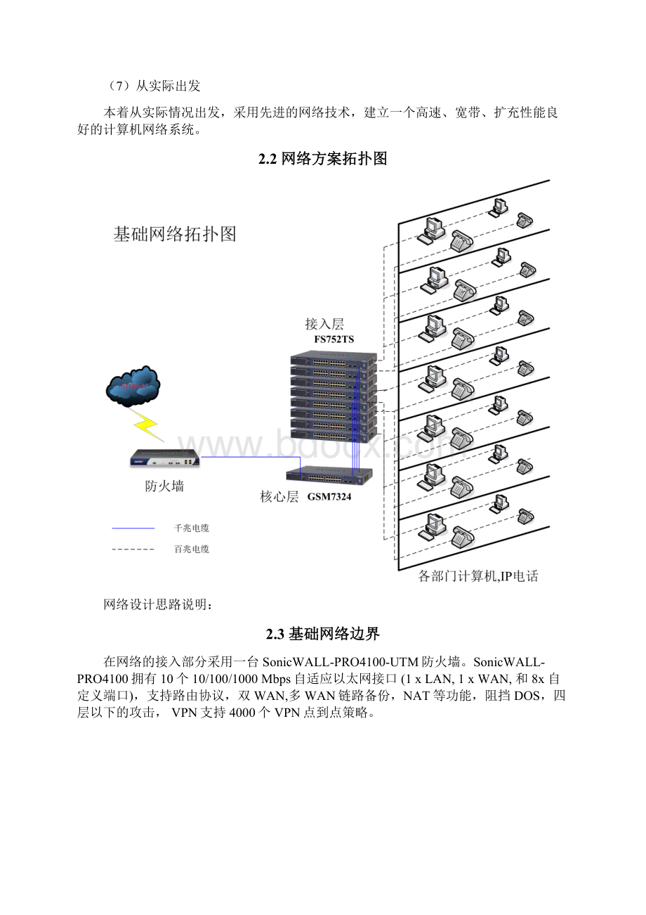 基础网络解决方案.docx_第3页