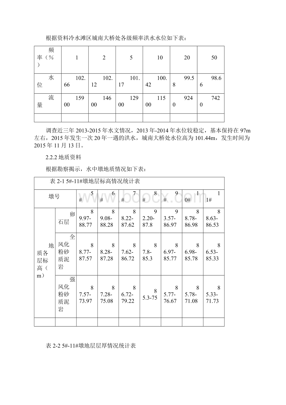 水中钢平台桩基专项技术方案设计.docx_第2页