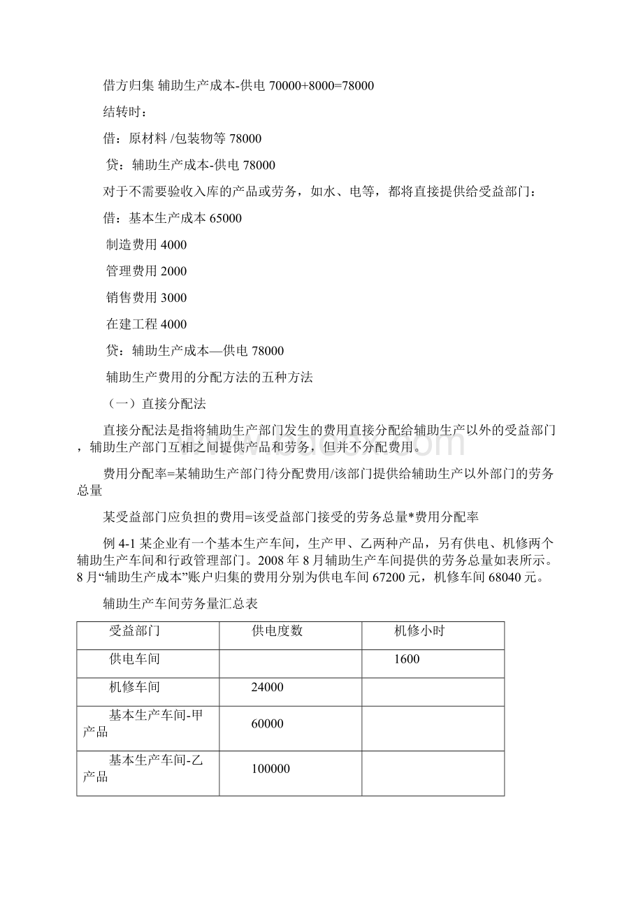 成本会计第四章Word下载.docx_第2页